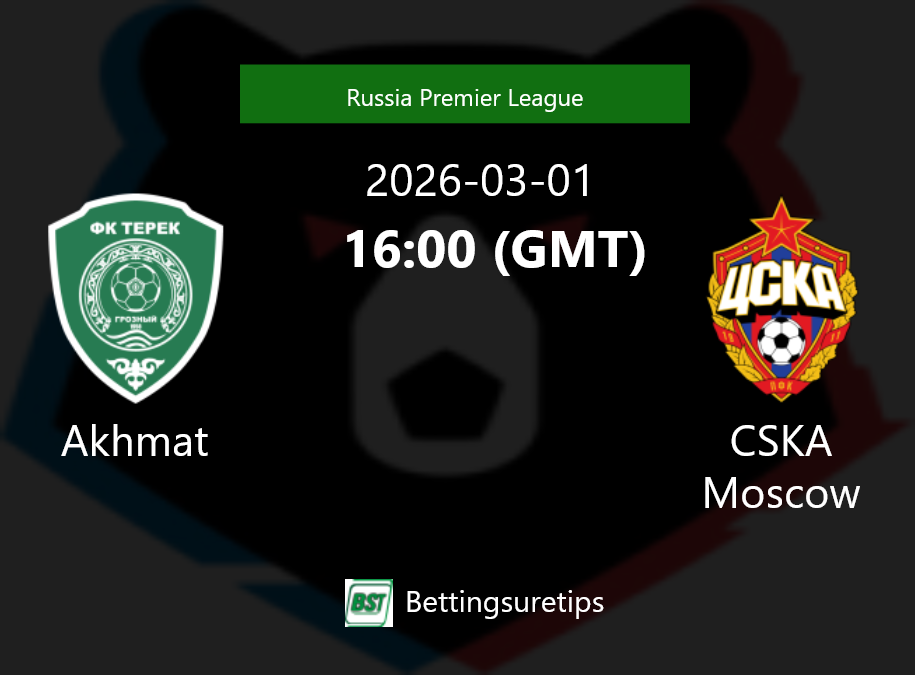 Akhmat vs CSKA Moscow Prediction Betting Tips & Correct Score