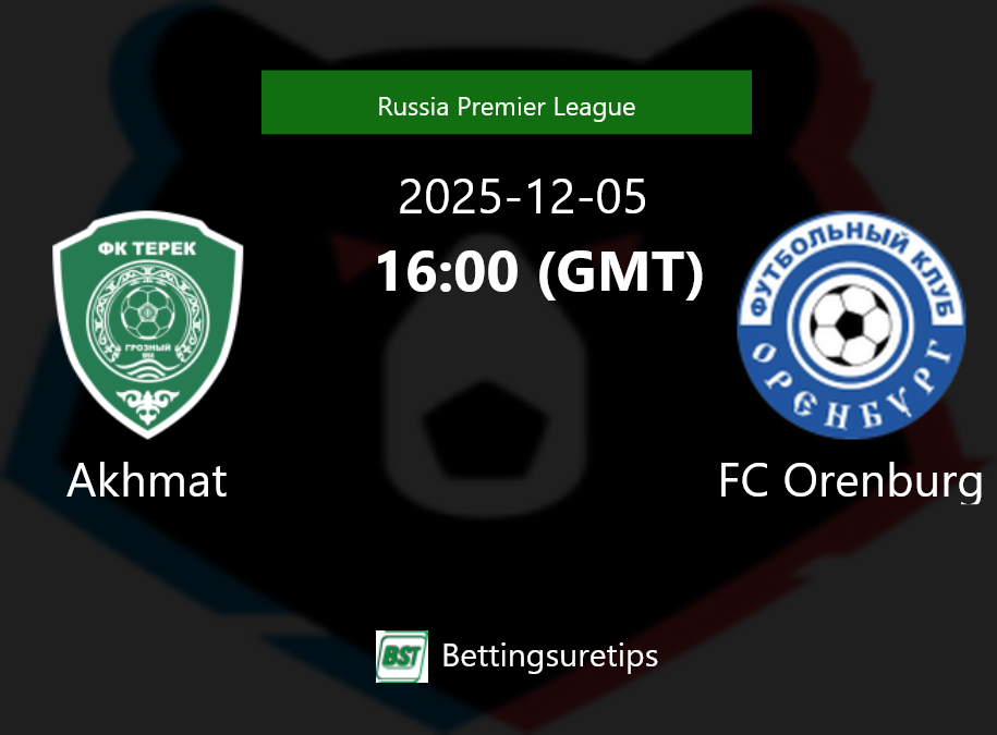 Akhmat vs FC Orenburg Prediction Betting Tips & Correct Score