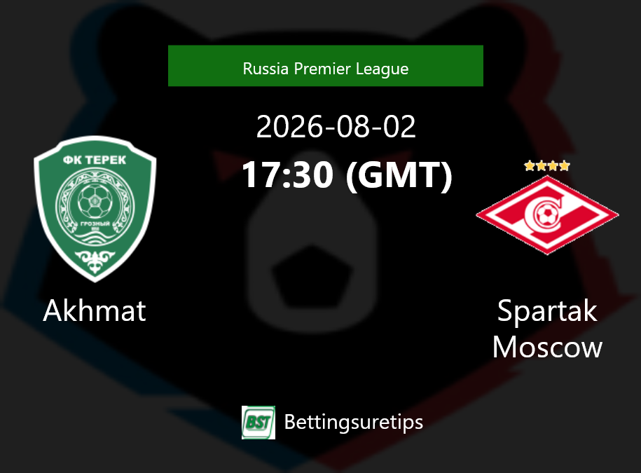 Akhmat vs Spartak Moscow Prediction Betting Tips & Correct Score