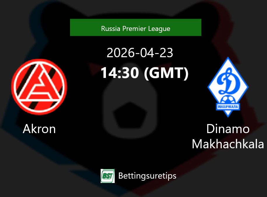 Akron vs Dinamo Makhachkala Prediction Betting Tips & Correct Score
