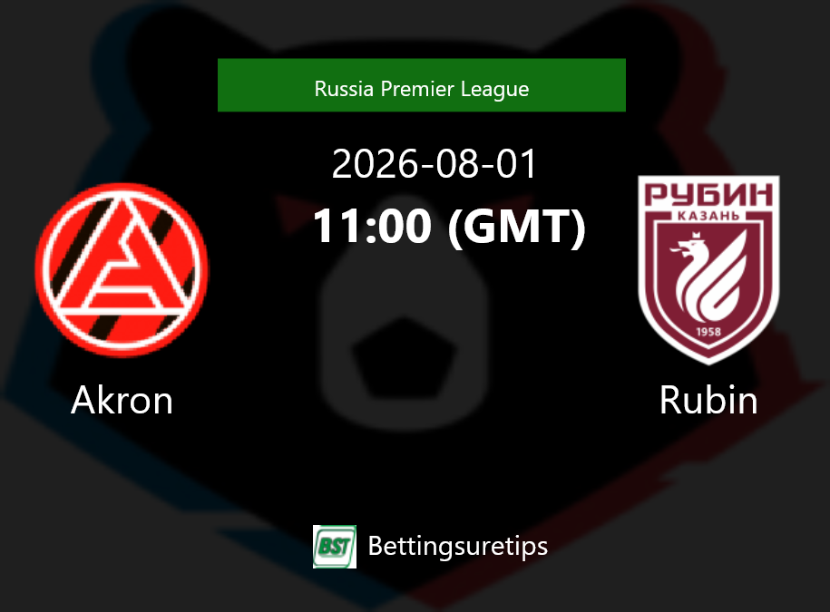 Akron vs Rubin Prediction Betting Tips & Correct Score