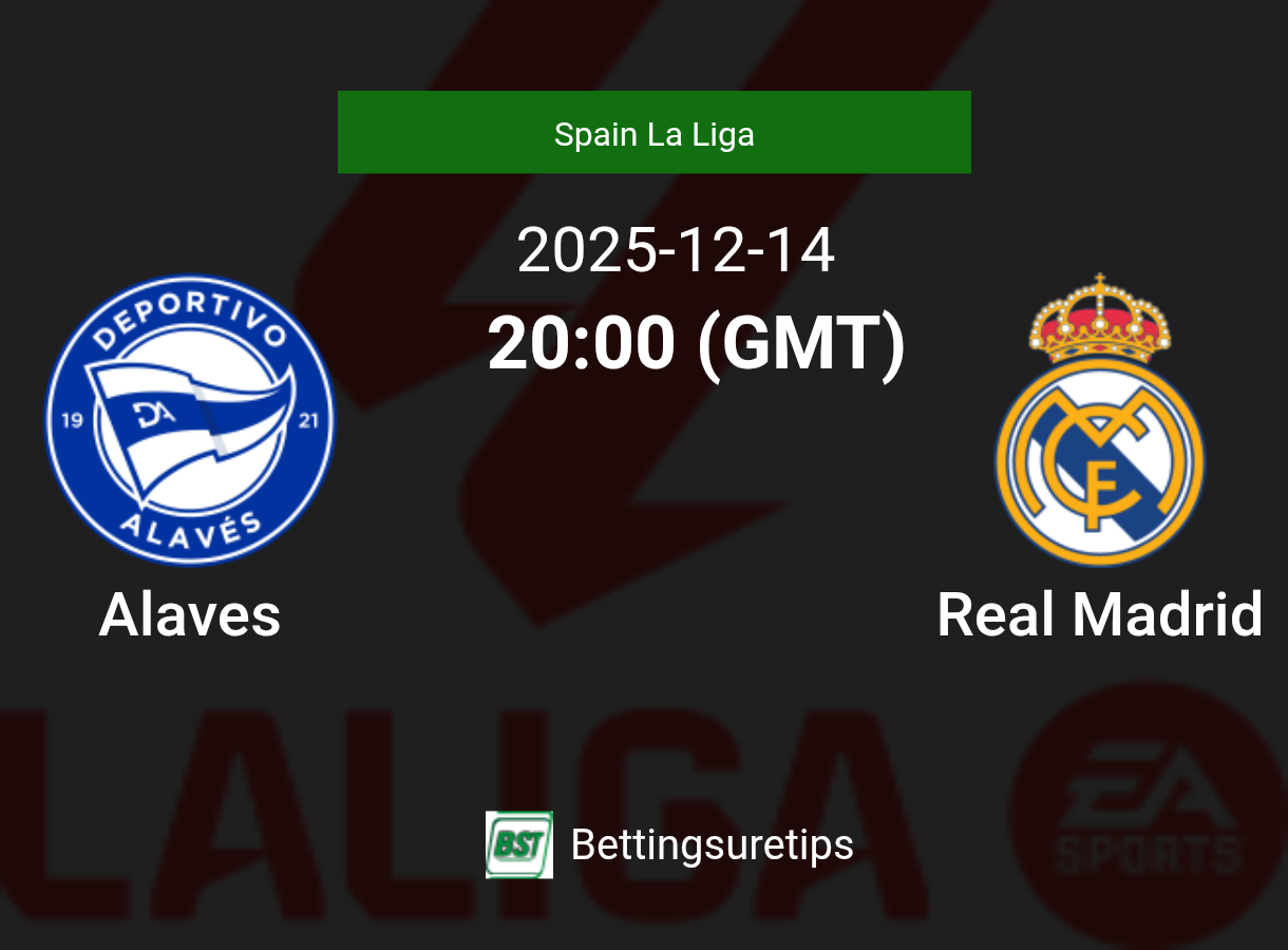 Alaves vs Real Madrid Prediction Betting Tips & Correct Score