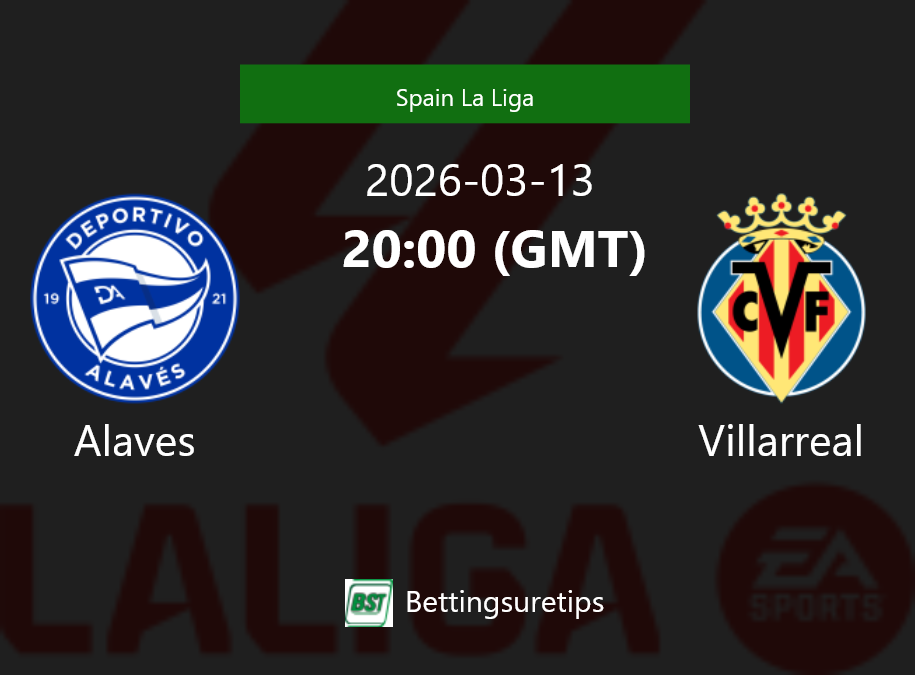 Alaves vs Villarreal Prediction Betting Tips & Correct Score
