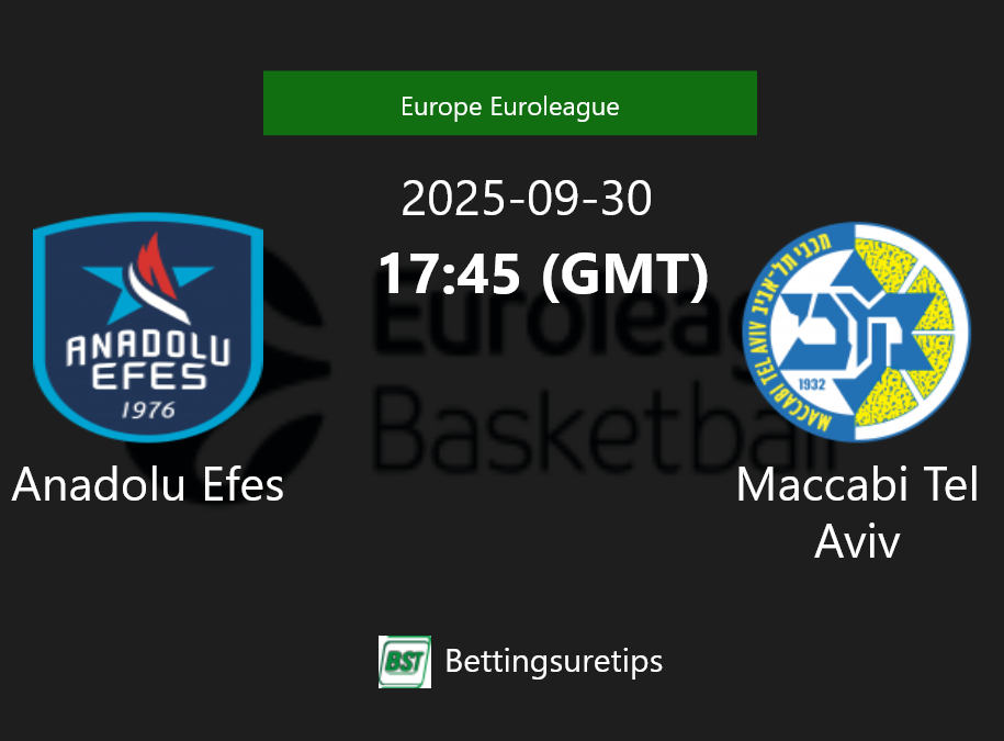 Anadolu Efes vs Maccabi Tel Aviv Prediction and Pick - Europe Euroleague