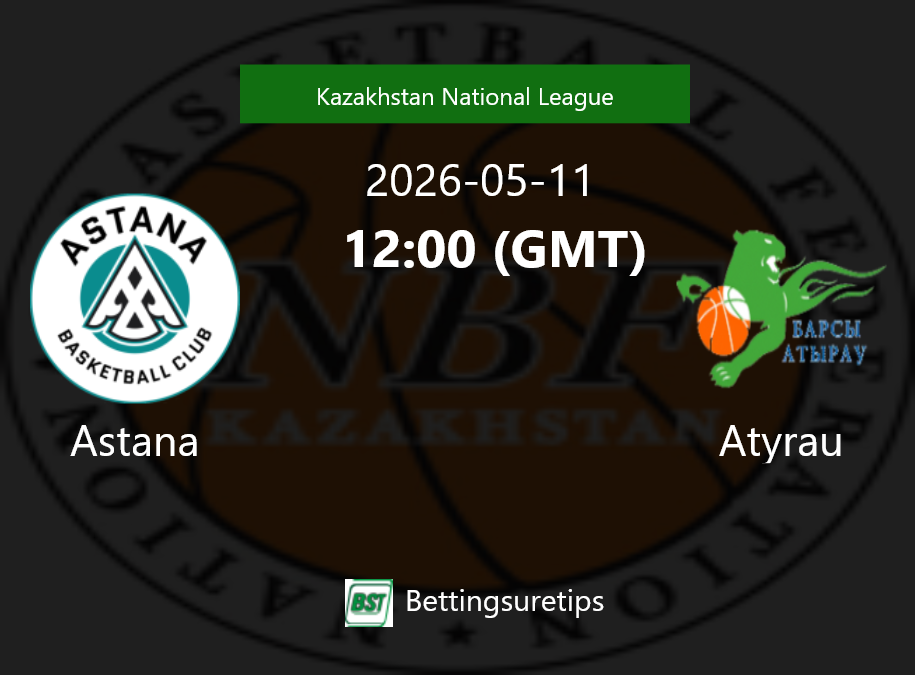 Astana vs Atyrau Prediction and Pick - Kazakhstan National League