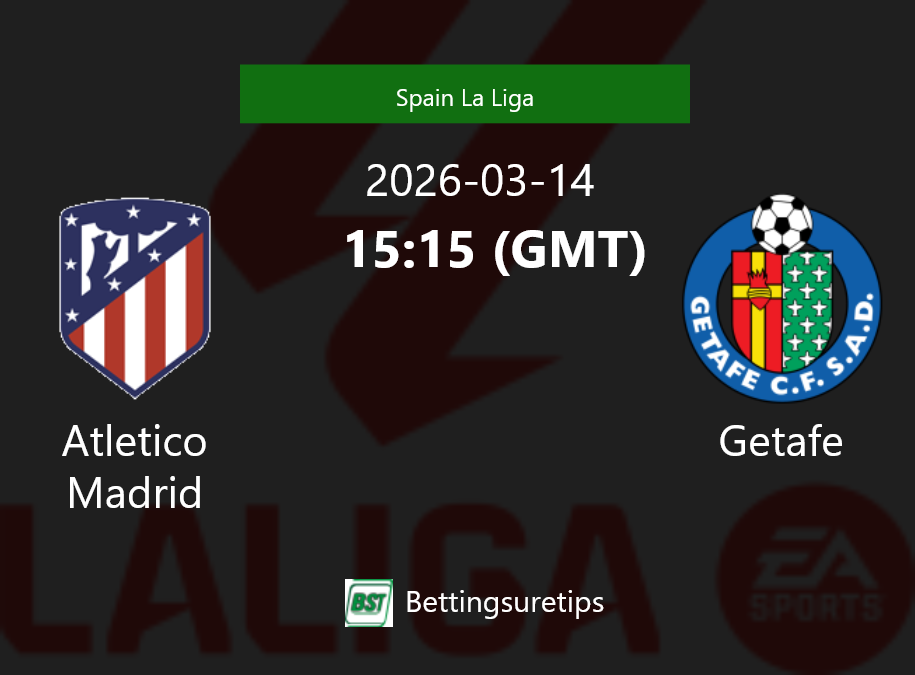 Atletico Madrid vs Getafe Prediction Betting Tips & Correct Score