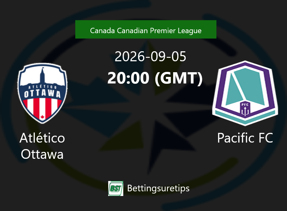 Atlético Ottawa vs Pacific FC Prediction Betting Tips & Correct Score
