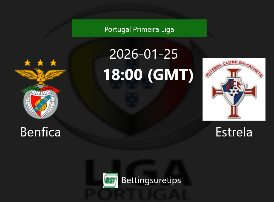 Benfica vs Estrela Prediction Betting Tips & Correct Score