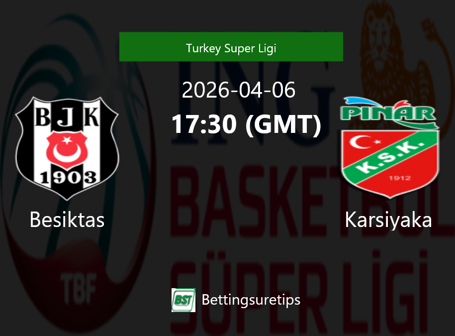 Besiktas vs Karsiyaka Prediction and Pick - Turkey Super Ligi