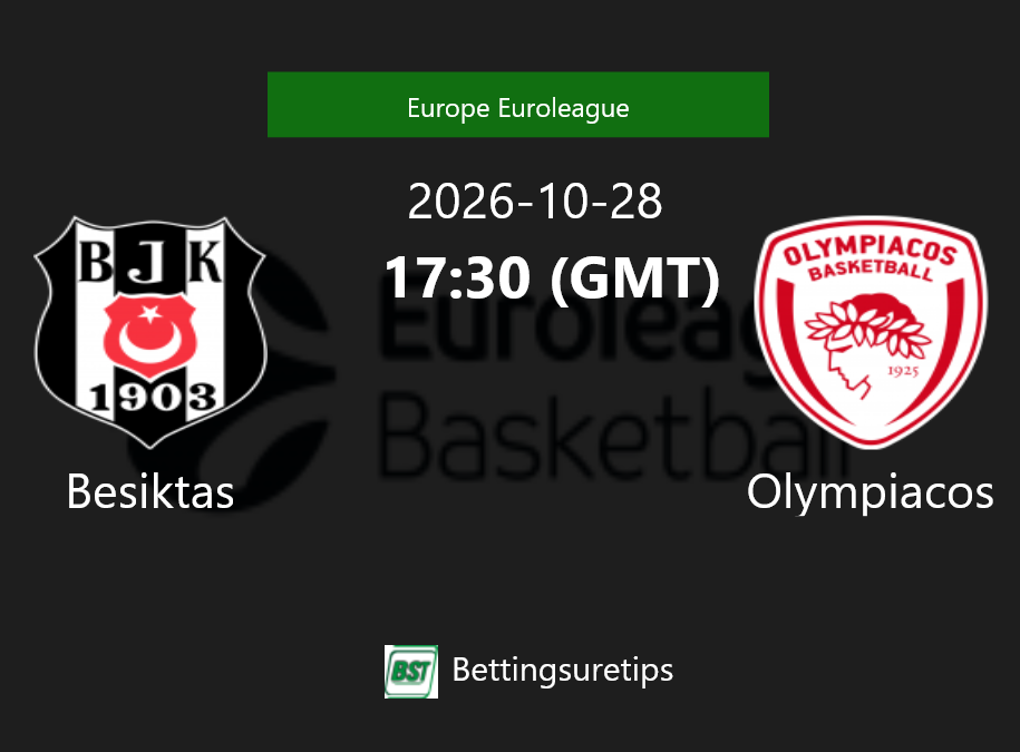 Besiktas vs Olympiacos Prediction and Pick - Europe Euroleague