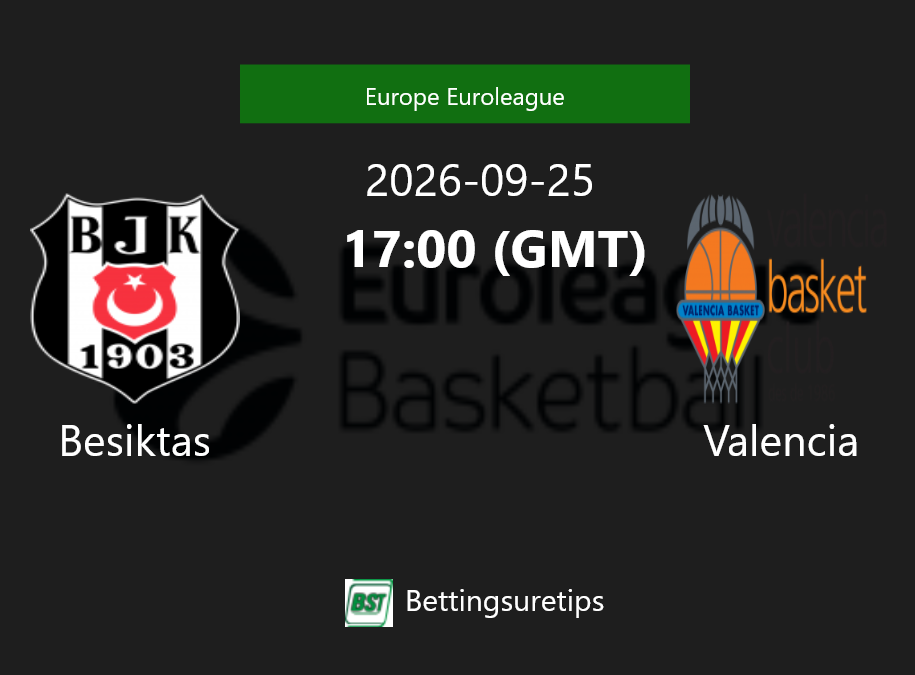 Besiktas vs Valencia Prediction and Pick - Europe Euroleague