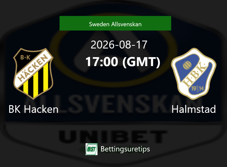 BK Hacken vs Halmstad Prediction Betting Tips & Correct Score