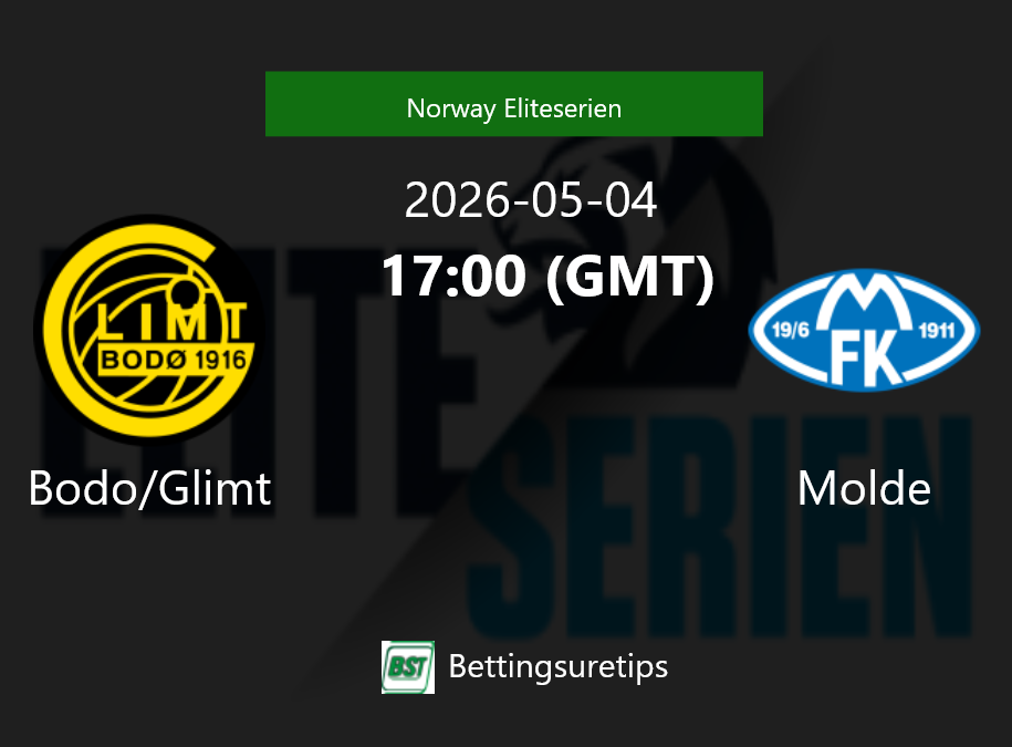 Bodo/Glimt vs Molde Prediction Betting Tips & Correct Score