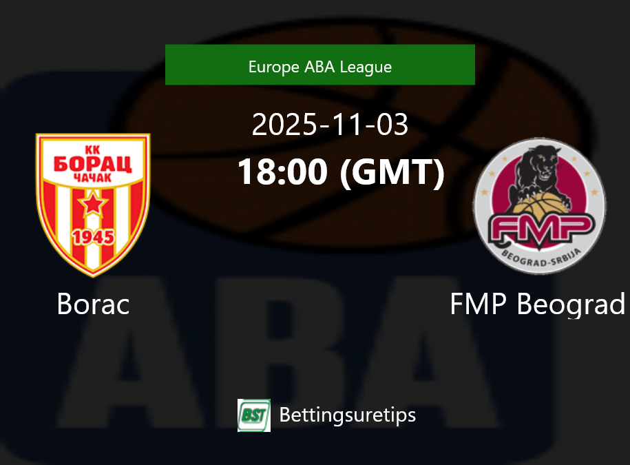 Borac vs FMP Beograd Prediction and Pick - Europe ABA League Borac vs FMP Beograd Prediction and Pick - Europe ABA League