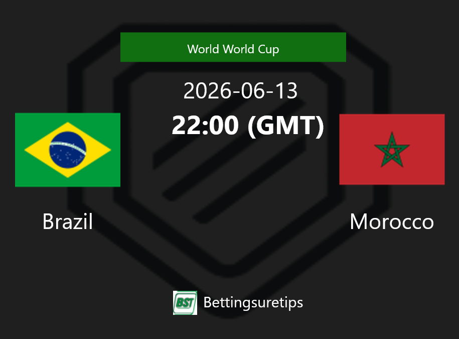 Brazil vs Morocco Prediction Betting Tips & Correct Score