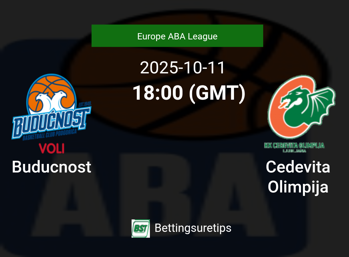 Buducnost vs Cedevita Olimpija Prediction and Pick - Europe ABA League