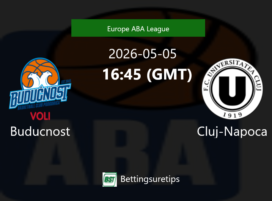 Buducnost vs Cluj-Napoca Prediction and Pick - Europe ABA League