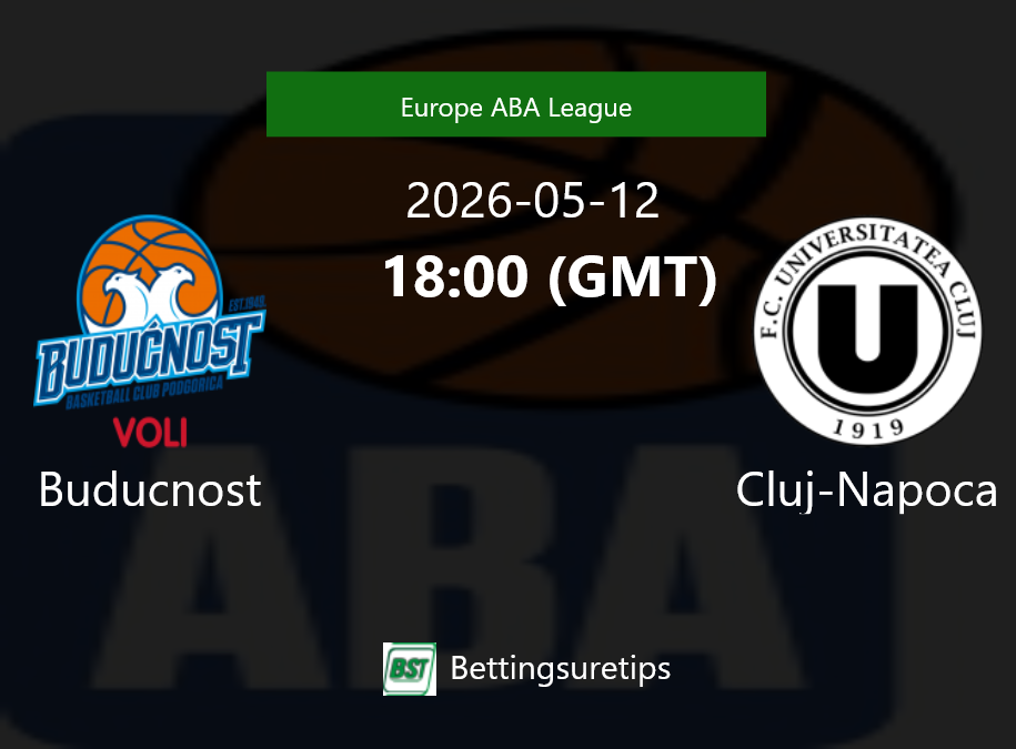 Buducnost vs Cluj-Napoca Prediction and Pick - Europe ABA League