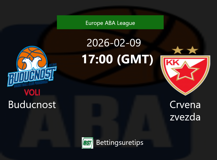 Buducnost vs Crvena zvezda Prediction and Pick - Europe ABA League