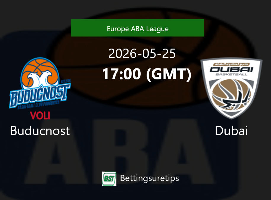 Buducnost vs Dubai Prediction and Pick - Europe ABA League