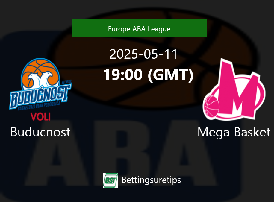 Buducnost vs Mega Basket Prediction and Pick - Europe ABA League