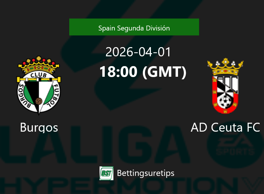 Burgos vs AD Ceuta FC Prediction Betting Tips & Correct Score