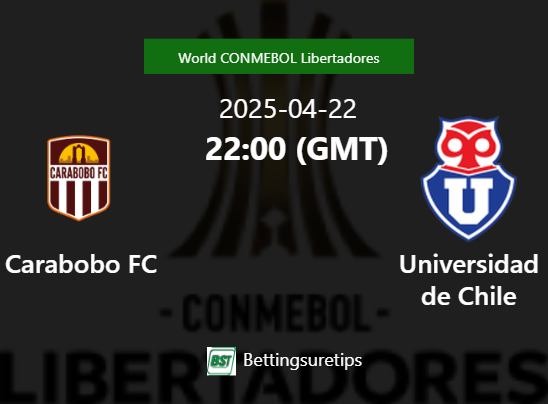 Carabobo FC vs Universidad de Chile Prediction Betting Tips & Correct Score