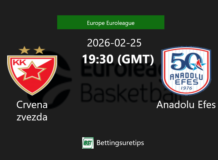 Crvena zvezda vs Anadolu Efes Prediction and Pick - Europe Euroleague