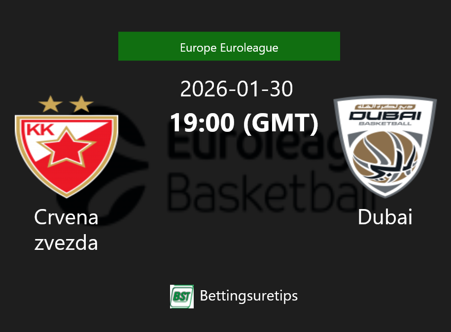 Crvena zvezda vs Dubai Prediction and Pick - Europe Euroleague