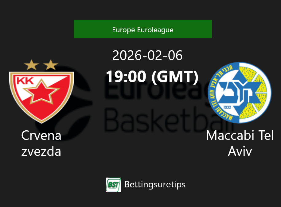 Crvena zvezda vs Maccabi Tel Aviv Prediction and Pick - Europe Euroleague