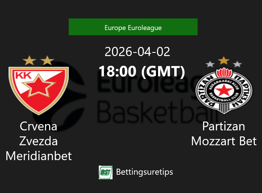 Crvena Zvezda Meridianbet vs Partizan Mozzart Bet Prediction and Pick - Europe Euroleague