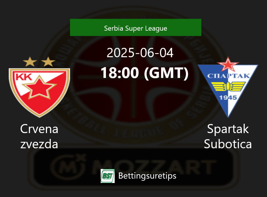 Crvena zvezda vs Spartak Subotica Prediction and Pick - Serbia Super League