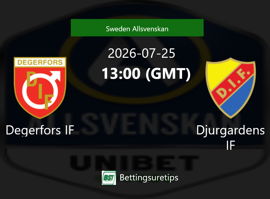 Degerfors IF vs Djurgardens IF Prediction Betting Tips & Correct Score