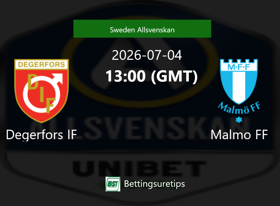 Degerfors IF vs Malmo FF Prediction Betting Tips & Correct Score