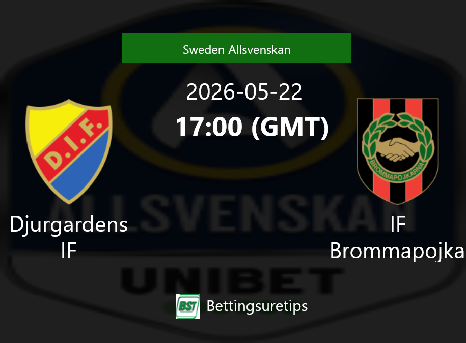 Djurgardens IF vs IF Brommapojkarna Prediction Betting Tips & Correct Score