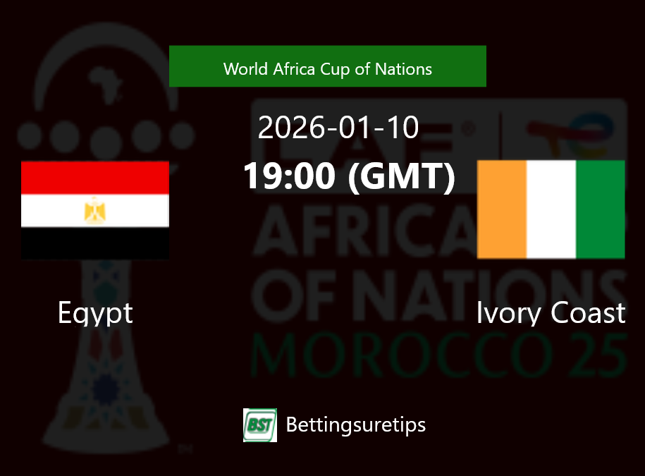 Egypt vs Ivory Coast Prediction Betting Tips & Correct Score