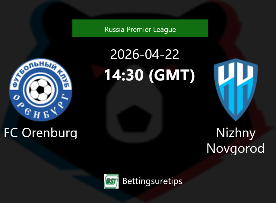 FC Orenburg vs Nizhny Novgorod Prediction Betting Tips & Correct Score