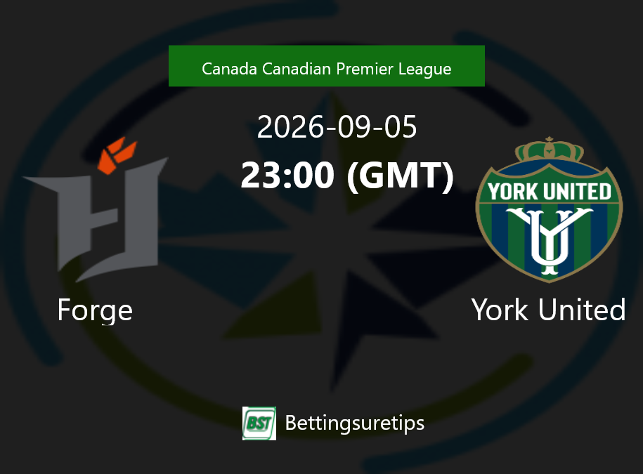Forge vs York United Prediction Betting Tips & Correct Score