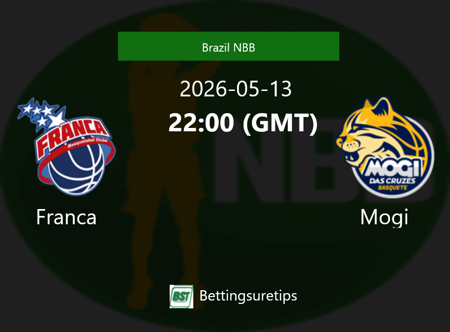 Franca vs Mogi Prediction and Pick - Brazil NBB