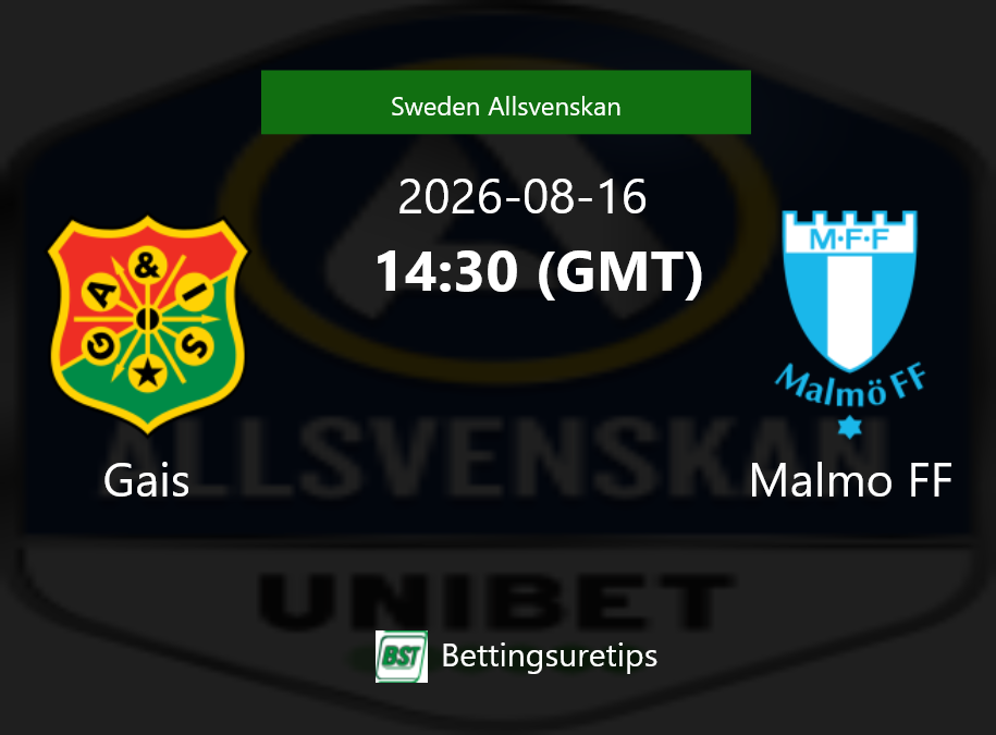 Gais vs Malmo FF Prediction Betting Tips & Correct Score