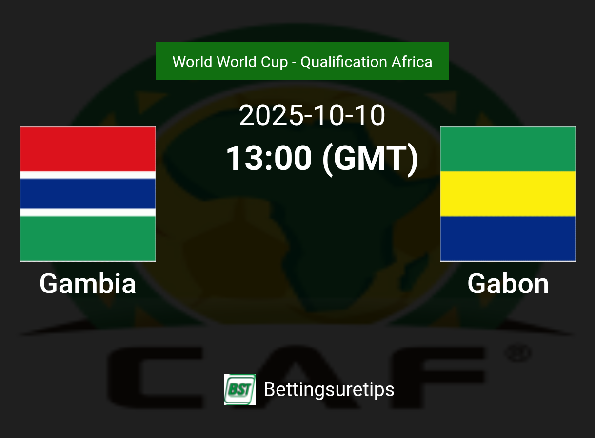 Gambia vs Gabon Prediction Betting Tips & Correct Score