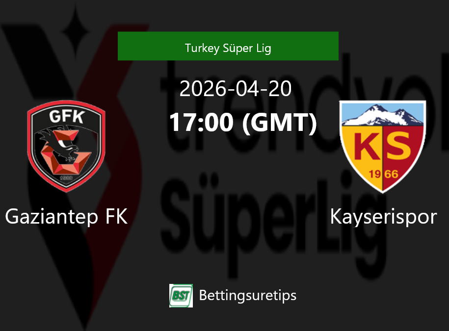 Gaziantep FK vs Kayserispor Prediction Betting Tips & Correct Score