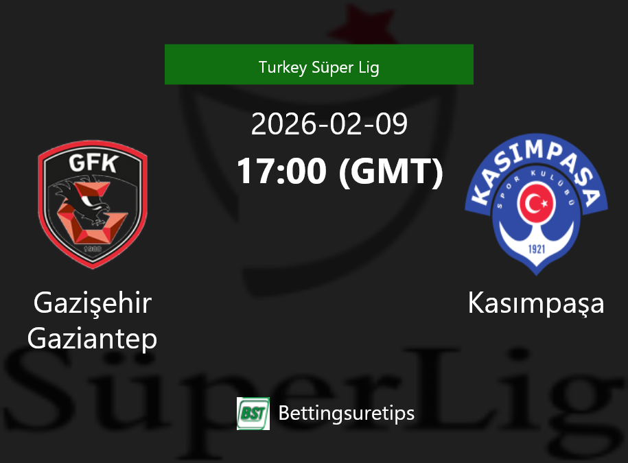 Gazi?ehir Gaziantep vs Kas?mpa?a Prediction Betting Tips & Correct Score