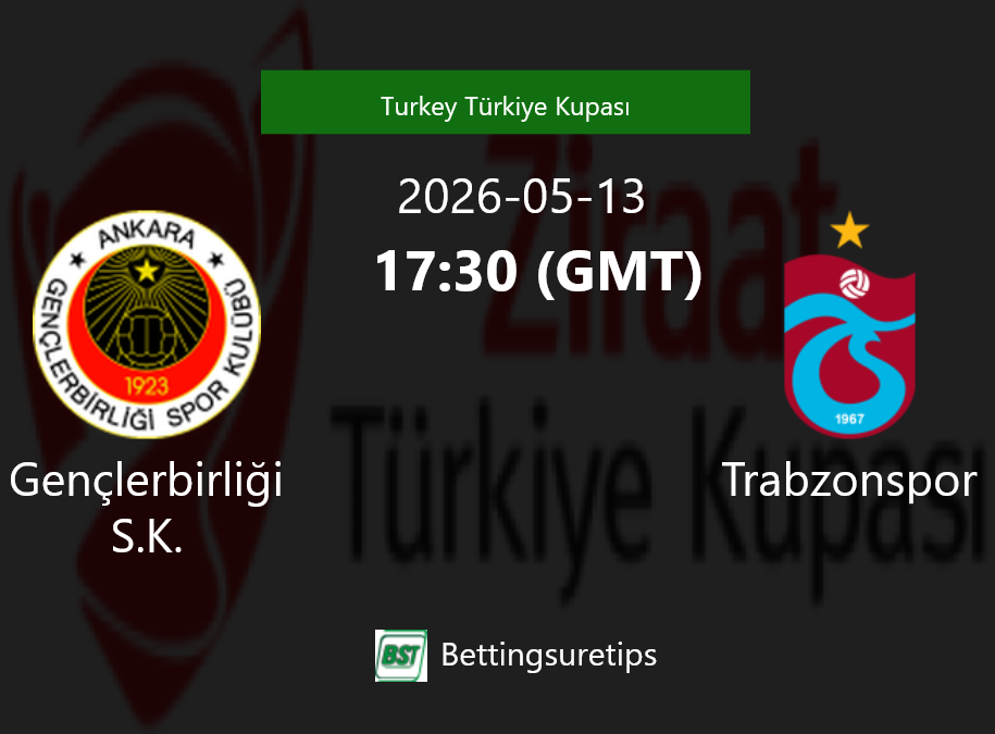 Gençlerbirli?i S.K. vs Trabzonspor Prediction Betting Tips & Correct Score