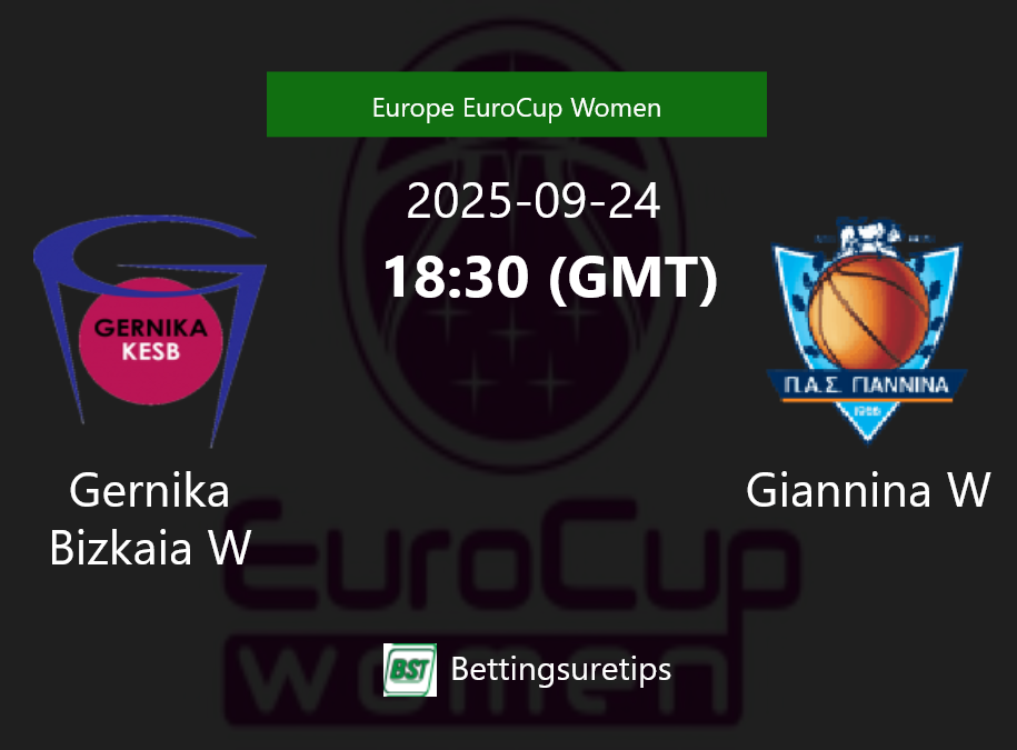 Gernika Bizkaia W vs Giannina W Prediction and Pick - Europe EuroCup Women
