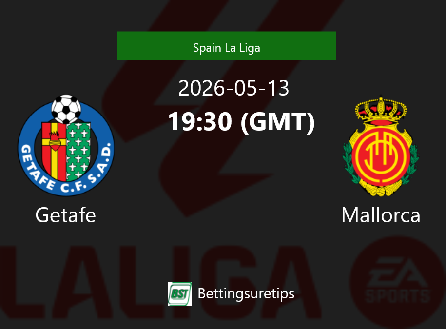 Getafe vs Mallorca Prediction Betting Tips & Correct Score