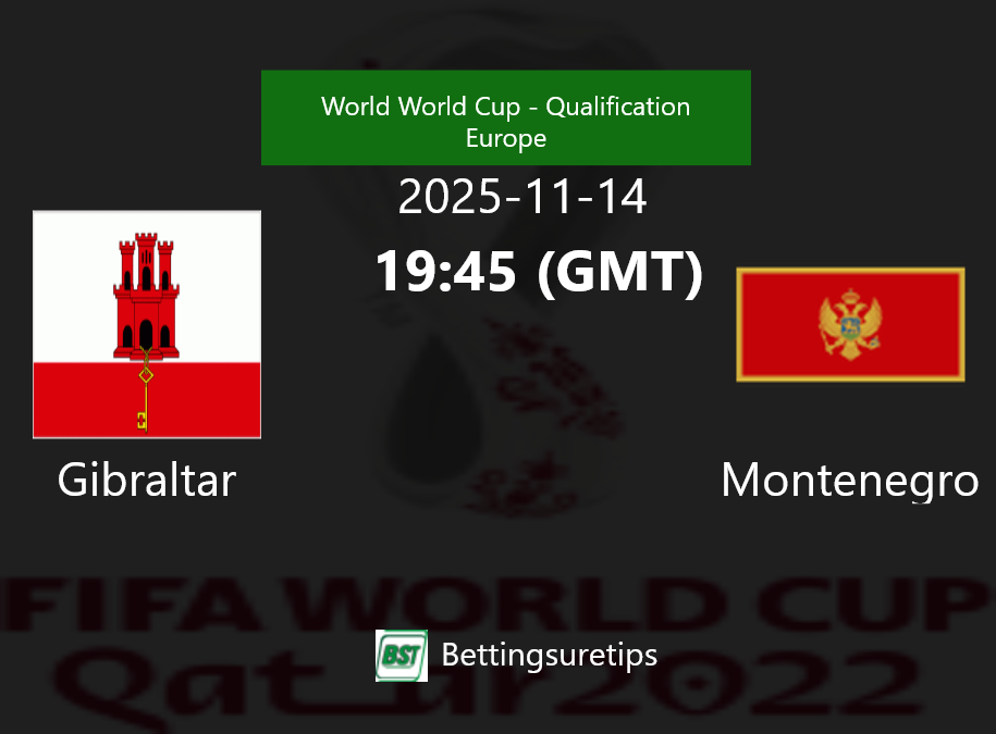Gibraltar vs Montenegro Prediction Betting Tips & Correct Score