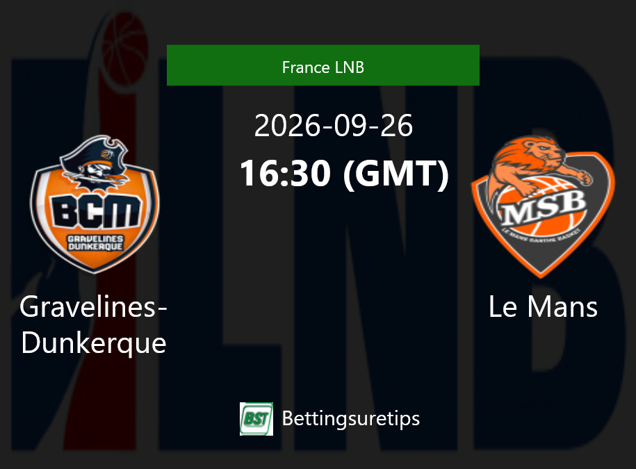 Gravelines-Dunkerque vs Le Mans Prediction and Pick - France LNB
