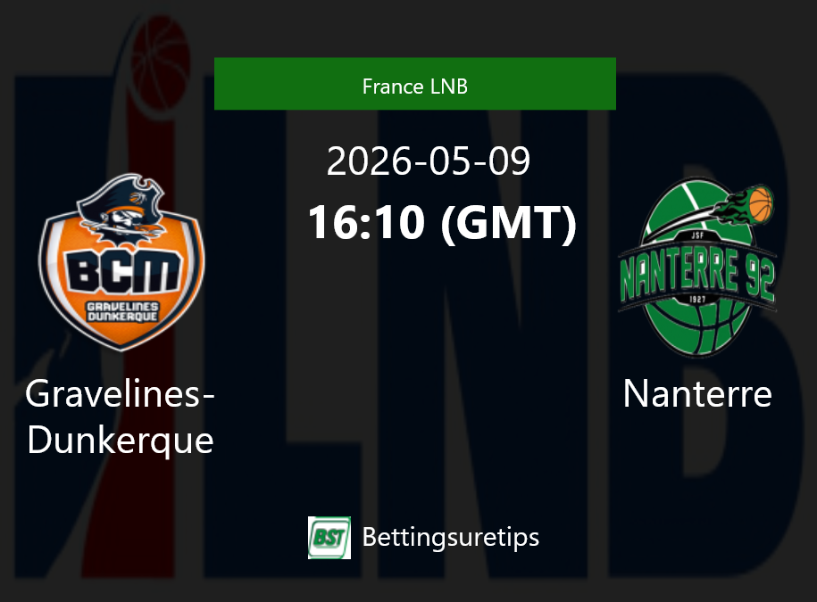 Gravelines-Dunkerque vs Nanterre Prediction and Pick - France LNB