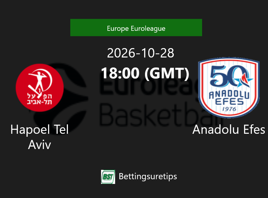 Hapoel Tel Aviv vs Anadolu Efes Prediction and Pick - Europe Euroleague
